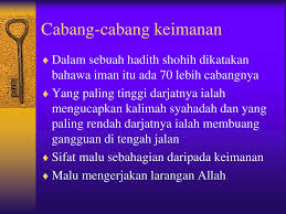 11 kita menunjukkan bahawa kita bukan sebahagian daripada dunia melalui pakaian dan dandanan kita. Hakikat Keimanan Dan Buahnya Ppt Download