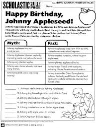 Pioneer, was the man we know as johnny appleseed. Johnny Appleseed Story Printable