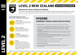 To celebrate the 1st anniversary on newgrounds, i made a different version of level 1 with the same key but different melodies. Covid 19 Rugby League At Alert Level 2 Not Including Auckland New Zealand Rugby League
