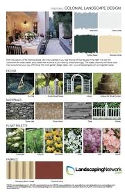 Landscape Design Sheet Photo Gallery Landscaping Network Traditional Garden Design Landscape Design Landscape Design Plans