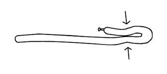 Just follow our easy step by step video for beginners that walks you through the entire balloon twisting process. Easiest Balloon Animal Instructions For Twisting Awesome Balloon Shapes