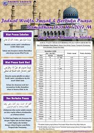 Jadual waktu buka puasa dan imsak 2021 ramadhan negeri sabah. Waktu Imsak Adalah Residence C