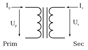 Unbelasteter transformator schaltplan / zeichnung von unbelasteten und belasteten trafos schule physik elektronik. Lk Physik Q2 Ass Corona 2020 Wechselstromtechnik Teil 8 Anpassung Durch Transformatoren Abschnitt 4 Leistung Und Windungszahlen