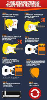 How To Make Your Guitar Playing Sound Better In 10 Minutes Playing Guitar Guitar Tips Learn Guitar