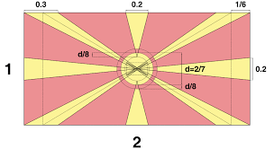 Media related to flags of north macedonia at wikimedia commons. Flag Of North Macedonia Wikiwand