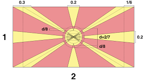 North macedonia emoji is a flag sequence combining regional indicator symbol letter m and regional indicator symbol letter k. Flag Of North Macedonia Wikiwand