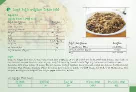 Telugu Recipes For Kidney Patient By Renal Care India