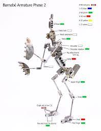 stop motion 101 おしゃれまとめの人気アイデア pinterest paloma trecka ストップモーション