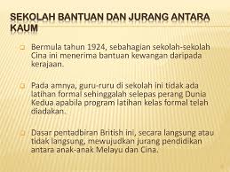 Satu fakta yang tidak disedari ramai orang ialah hampir kesemua negeri melayu kecuali negeri sembilan. Guru Sekolah Dan Masyarakat Ppt Download