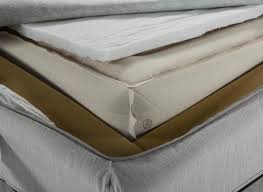 We did not find results for: Sleep Number 360 I8 Smart Bed Mattress Consumer Reports