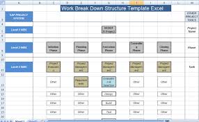 Google Docs Template Work Breakdown Structure Flightstaff