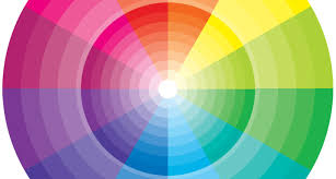 Color Creation Primary Secondary And