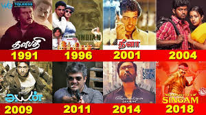 Top Blockbuster Tamil Movies From 1991 To 2018 Rajini Kamal Ajith Vijay Youtube 2.0 is a successful indian science fiction film starring rajnikanth, akshay. top blockbuster tamil movies from 1991 to 2018 rajini kamal ajith vijay
