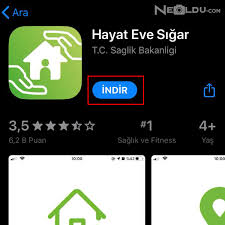 Yabancılar için sms ile hes kodunu nasıl alır? Hes Kodu Nasil Alinir Hes Kodu Hakkinda Bilinmesi Gerekenler