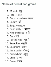 Pin By Sarbjeet Kaur On English Learn English Words Learn English Vocabulary English Learning Spoken