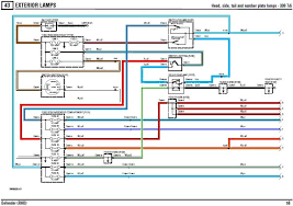 LAND ROVER - Car PDF Manual, Wiring Diagram & Fault Codes DTC