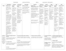 Pin On Teaching Ideas