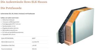 Tja, ein etwas durchwachsenes und absolutdämlich langes video über minecraft. Man Kann Ein Haus Nicht Von Innen Anfangen Zu Bauen Wenn Das Grundstuck Fehlt J Fiedler Berater Bauen Rhein Main