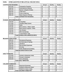 Get Our Example Of Church Annual Budget Template For Free Budget Template Budget Template Free Budgeting