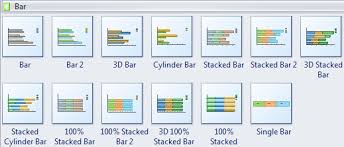 Bar Chart Software