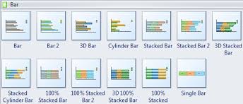 bar chart software