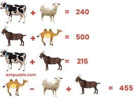 Full blood boer goats live sheep cattle lambs for sale. Then What Will Be The Value Of Camel See Answer
