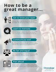How To Be A Great Manager Infographic | Corn On The Job