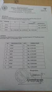 We did not find results for: Pertanyaan Dan Saran Tes Masuk Stpb Sekolah Tinggi Pariwisata Bandung