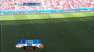 Bár ez is hihetetlen, a ráadásban izland gól lő. Eb 2016 Magyarorszag Portugalia Hd Indavideo Hu