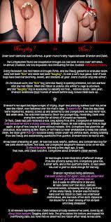 Naughty or Nice? Christmas Chastity Captions | Akumi Alice