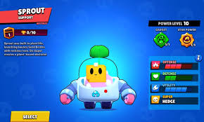 See more of brawl stars on facebook. Moneycapital On Twitter Next Time Didnt Have Time To Upload One On This Time Frame