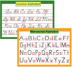The set of thick plastic letters includes 15 of each letter. Abc Alphabet Cursive Manuscript Chart Poster For Kids Classr