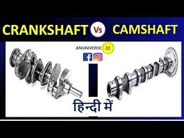 2021 connecting rods and pistons are forged, and both crankshaft. Difference Between Camshaft And Crankshaft Youtube