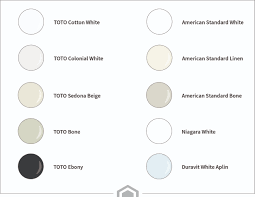 Choosing Your Toilets Finish Cotton White Colonial White