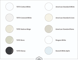 choosing your toilets finish cotton white colonial white