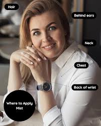 Santal Natural Hair and Body Mist Spray, Alcohol Togo