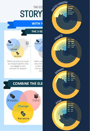 Create Modern Editable Pie Charts Bar Charts Graphs