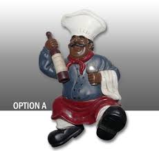 Pin On Chef Kitchen Decor