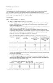 Contoh soal laba maksimum ekonomi mikro. Optimasi Ekonomi Blog Ub