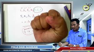 2018 Kssm Matematik Tingkatan 2 Bestari Pola Dan Jujukan Vtutor