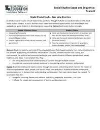 Scott foresman social studies ( 2005) components for building a nation. Grade 7 Social Studies Practice Test Answer Key Pdf Free Download