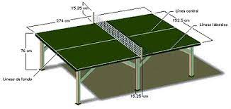 Check spelling or type a new query. Caracteristicas Generales Del Tenis De Mesa
