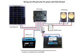 It shows the components of the circuit as simplified shapes, and also the power as well as signal connections in between the tools. Off Grid Solar Panel Wiring Diagram Audi A6 1999 Wiring Diagram Peugeotjetforce Tukune Jeanjaures37 Fr