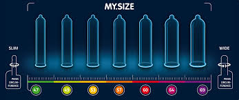 If you feel that your condom always slips off or feels baggy, perhaps you should look at a narrower option such as durex invisible extra sensitive condoms, which have a nominal width of 52mm, as opposed to 56mm (the width of many durex condoms). Why Does The Condom Size Matter