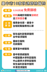 Jun 05, 2021 · 台中(5)日新增9例本土確診個案足跡(圖／市政府提供2021.6.5) 案10867為44歲男性，無新冠肺炎相關症狀，5月21日至23日店休在家，5月24日餐廳開始營業，6. ç›§ç§€ç‡• ä»Šæ—¥å°ä¸­ç¢ºè¨ºæ¡ˆä¾‹ç‚º0äºº ä½†æˆ'å€'çµ•ä¸èƒ½æŽ‰ä»¥è¼•å¿ƒ ç‚ºç¹¼çºŒé˜²å µç—…æ¯' é˜²æ‚£æ–¼æœªç„¶ åœ¨æœ¬é€±å››é–‹å§‹ å°ä¸­å°‡è¨­ç¬¬ä¸€æ³¢ Facebook