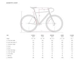 aventon cordoba limited edition fixie fiets zwart