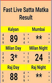 main ratan mumbai panel chart