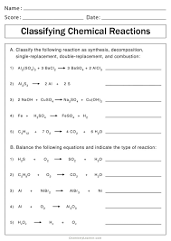 We did not find results for: Types Of Chemical Reactions Worksheets Chemistry Learner