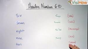 Furthermore, get straight to the point, make it simple and meaningful. Say Arabic Numbers 1 To 10 Visihow