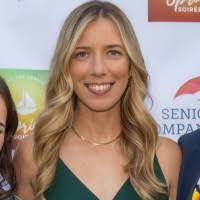 200+ "Wallén" profiles